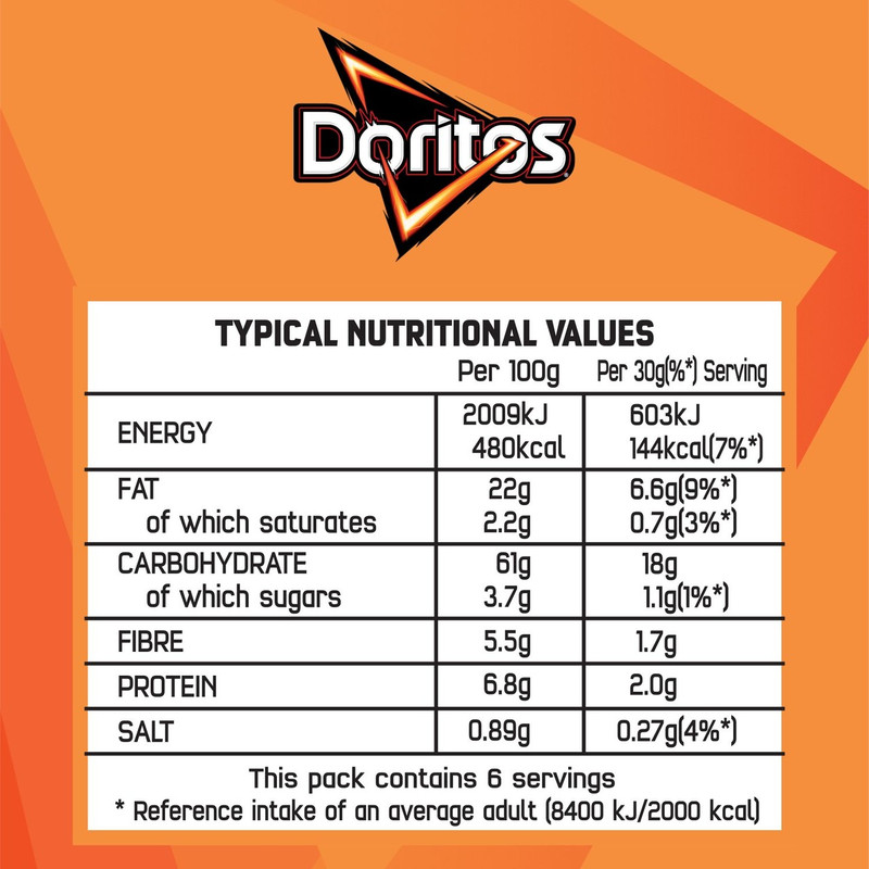 Doritos Tangy Cheese Tortilla Chips, 180g, pack shot 5, available at crisps.biz