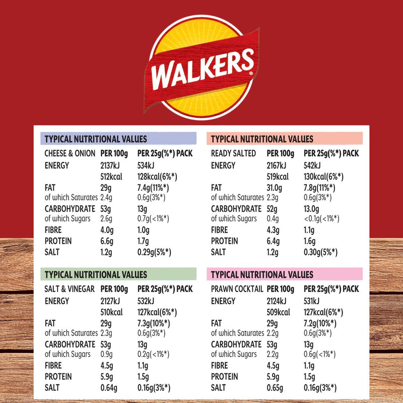 Walkers Classic Variety Crisps, 20 x 25g, pack shot 3, available at crisps.biz