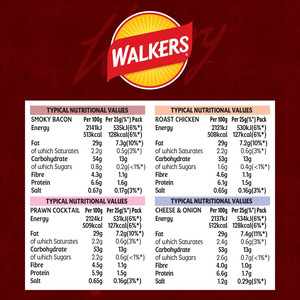 Walkers Meaty Variety Crisps, 14 x 25g, pack shot 3, available at crisps.biz
