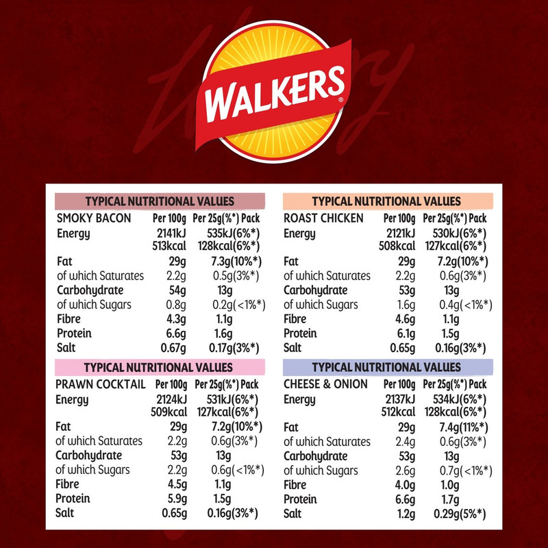 Walkers Meaty Variety Crisps, 14 x 25g, pack shot 3, available at crisps.biz