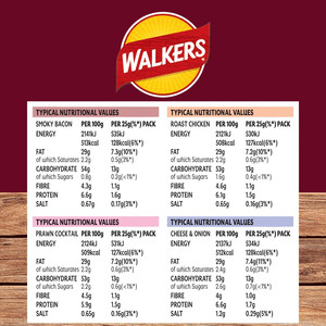 Walkers Meaty Variety Crisps, 20 x 25g, pack shot 2, available at crisps.biz
