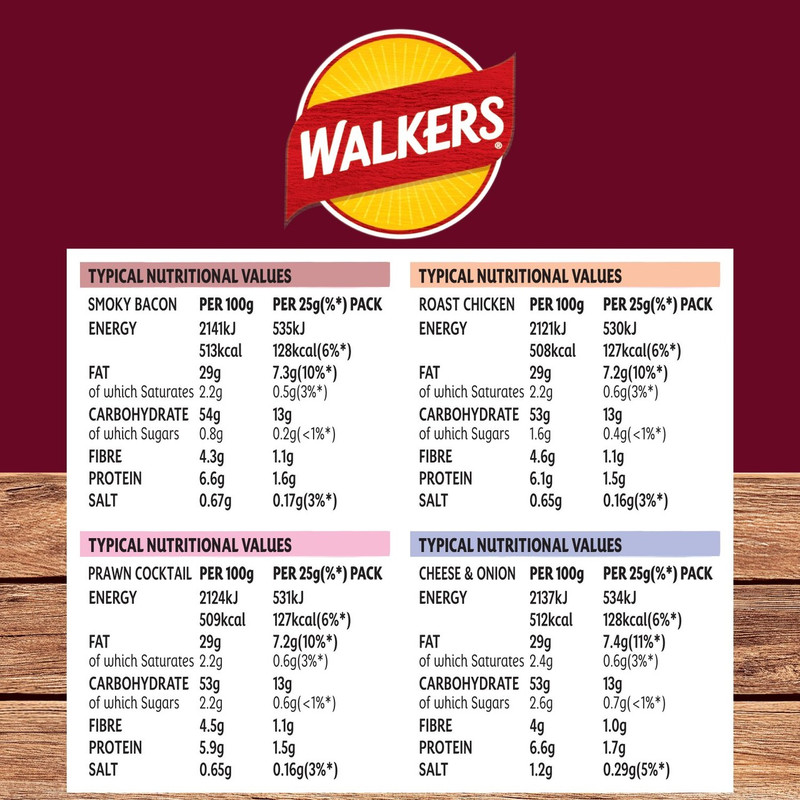 Walkers Meaty Variety Crisps, 20 x 25g, pack shot 2, available at crisps.biz