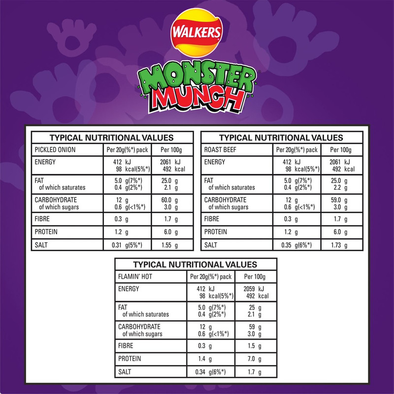 Walkers Monster Munch Variety Snacks, 12 x 20g, pack shot 3, available at crisps.biz